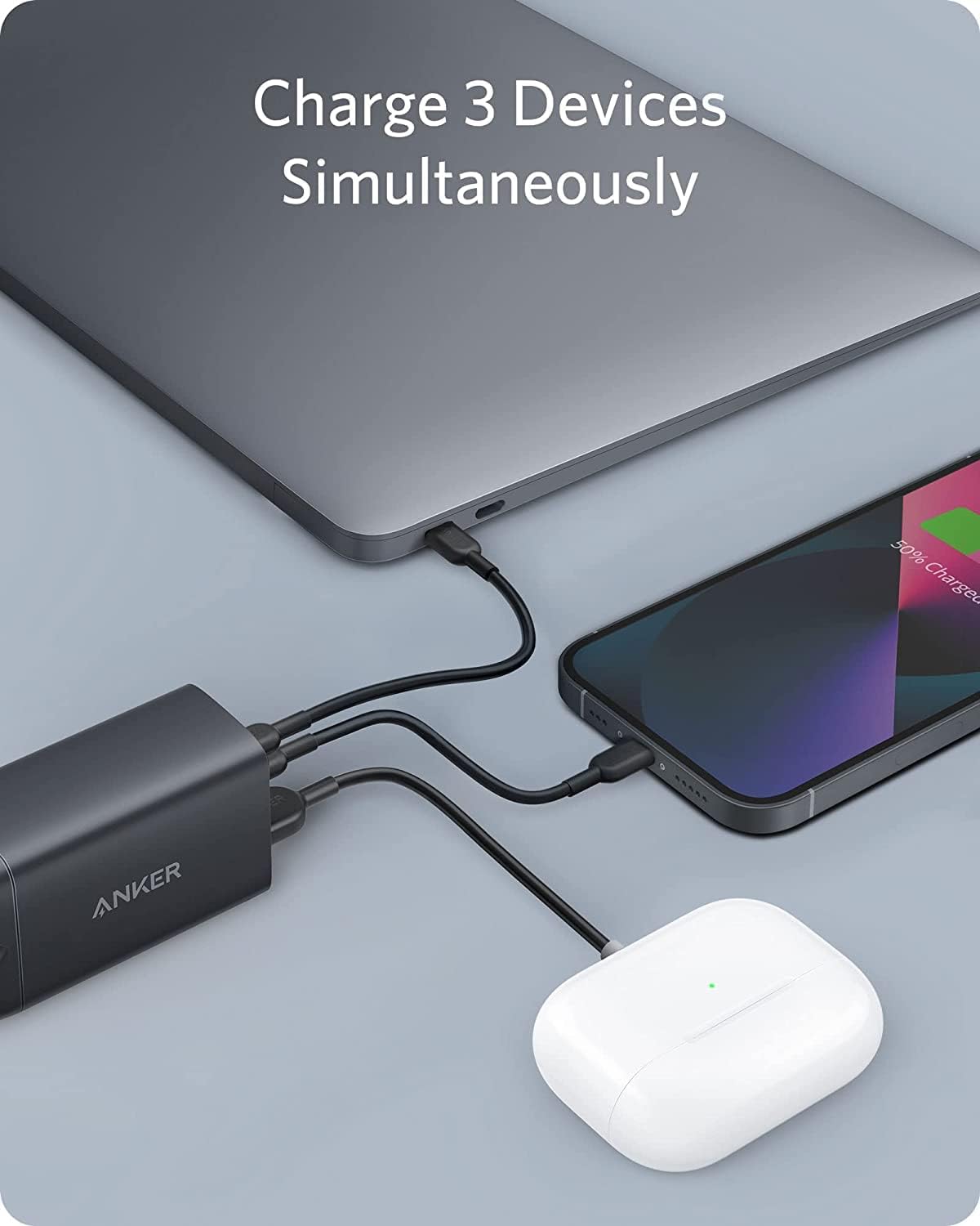 USB C Charger(Nano II 65W),PPS 3-Port Fast Wall Charger for Macbook Pro/Air,Ipad Pro,S20,Xps 13,Note 20/10+,Iphone 17 Pro Max/17 Pro/17,Iphone 16/15/14 and More