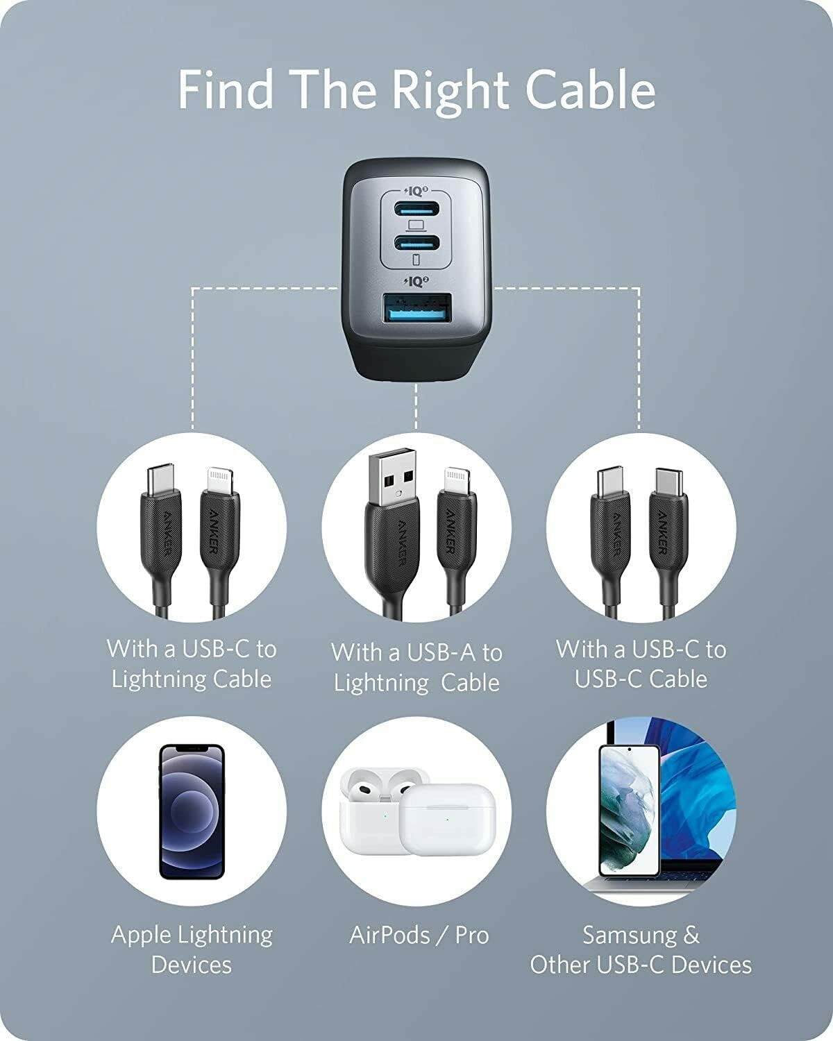 USB C Charger(Nano II 65W),PPS 3-Port Fast Wall Charger for Macbook Pro/Air,Ipad Pro,S20,Xps 13,Note 20/10+,Iphone 17 Pro Max/17 Pro/17,Iphone 16/15/14 and More